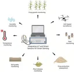 1-s2.0-S2666154323002831-ga1