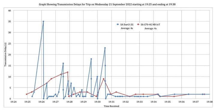 Screen-Shot-2022-10-10-at-11.19.32-am-1