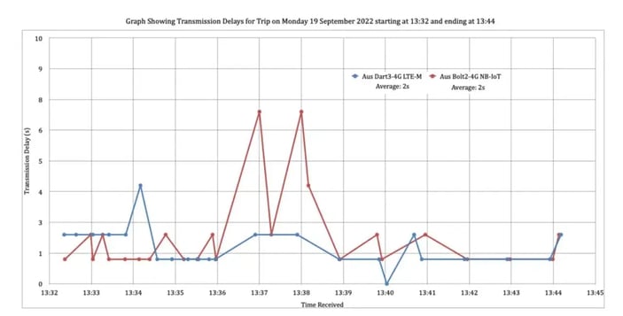 Screen-Shot-2022-10-10-at-11.22.31-am-1