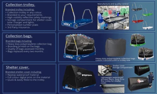 ScreenShot_14_07_2022_10_54_23_AM-1-1024x615