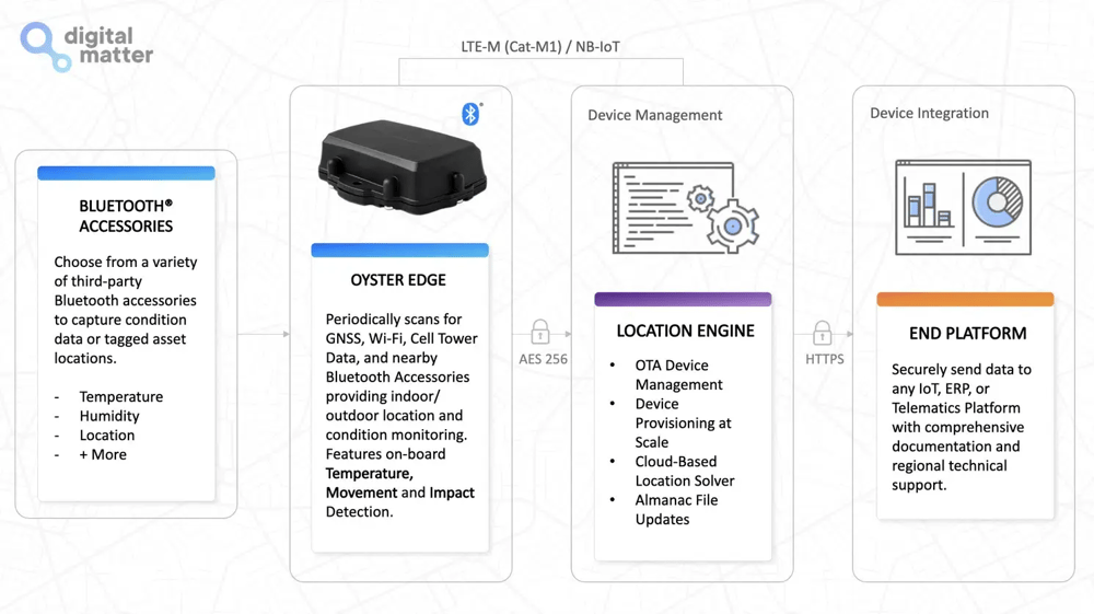 be563a37-327f-4b11-9153-995c12bbe2ac