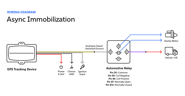 de6af4bd-79a6-4dde-b145-6f1aed005557